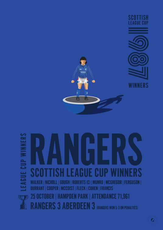 Rangers 1987 Scottish League Cup Winners Poster