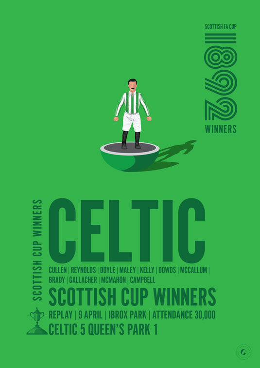 Ganadores de la Copa de Escocia Celtic 1892 Póster