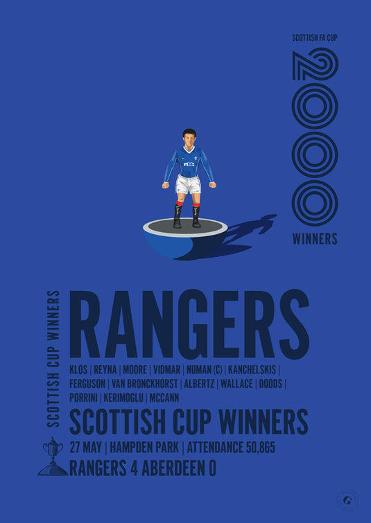 Rangers 2000 Scottish Cup Winners Poster