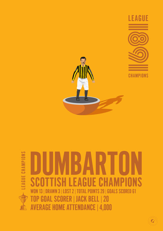 Dumbarton 1891 Scottish League Champions Poster