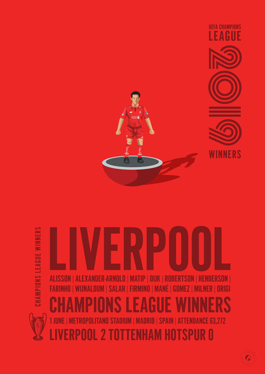 Liverpool 2019 UEFA Champions League Winners Poster