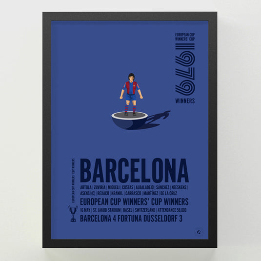 Barcelona 1979 UEFA Cup Winners’ Cup Winners Poster