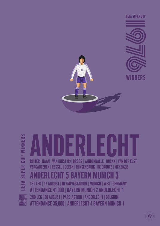 Anderlecht 1976 UEFA Super Cup Winners Poster