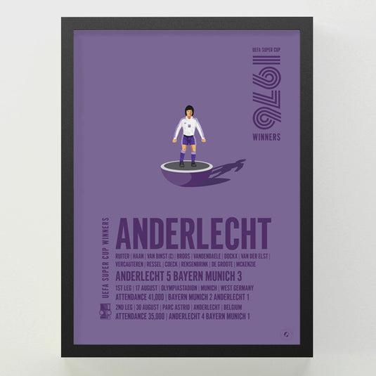 Anderlecht 1976 UEFA Super Cup Winners Poster