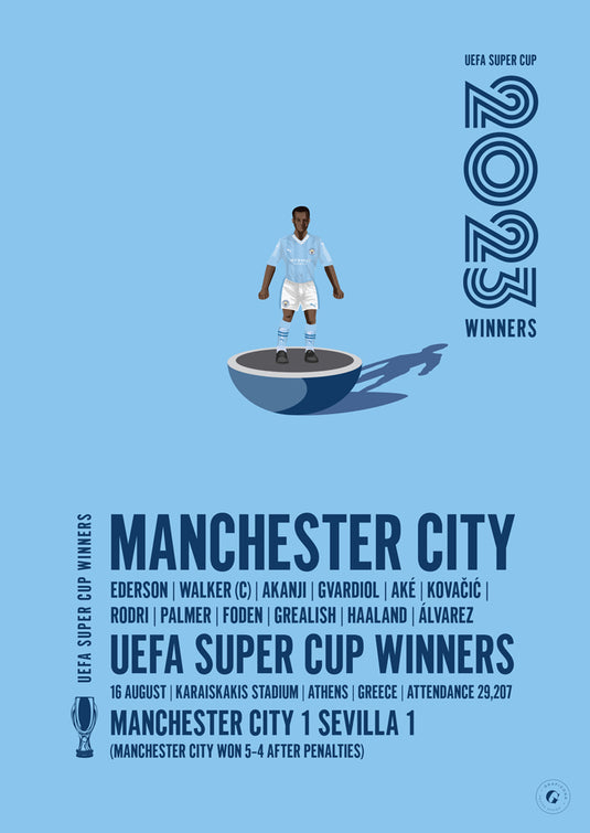 Affiche des vainqueurs de la Super Coupe de l'UEFA 2023 de Manchester City