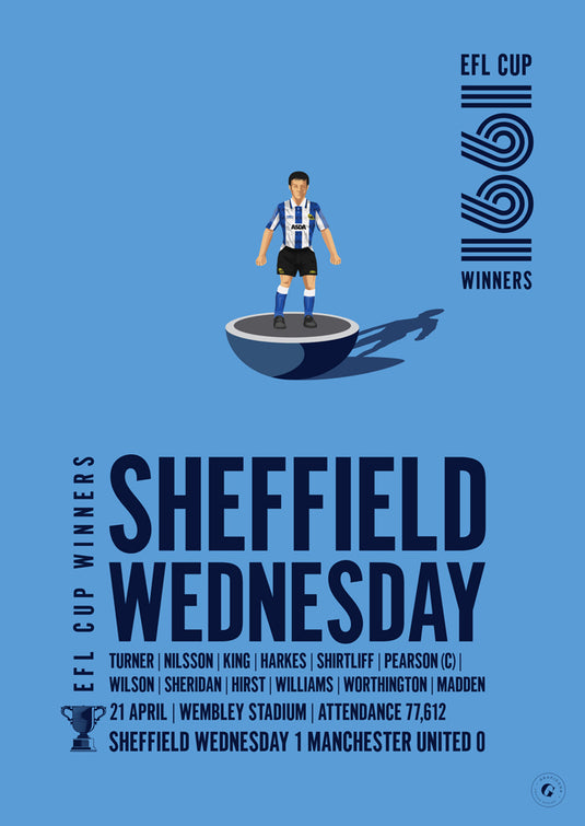 Sheffield Wednesday 1991 EFL Cup Winners Poster