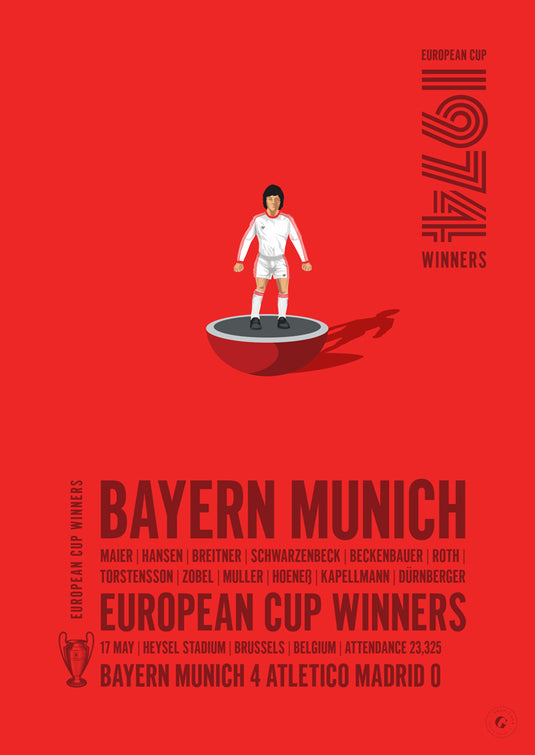 Vainqueurs de la Coupe d'Europe du Bayern Munich 1974 Poster