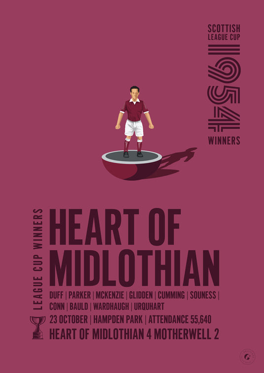 Heart of Midlothian 1954 Scottish League Cup Winners Poster