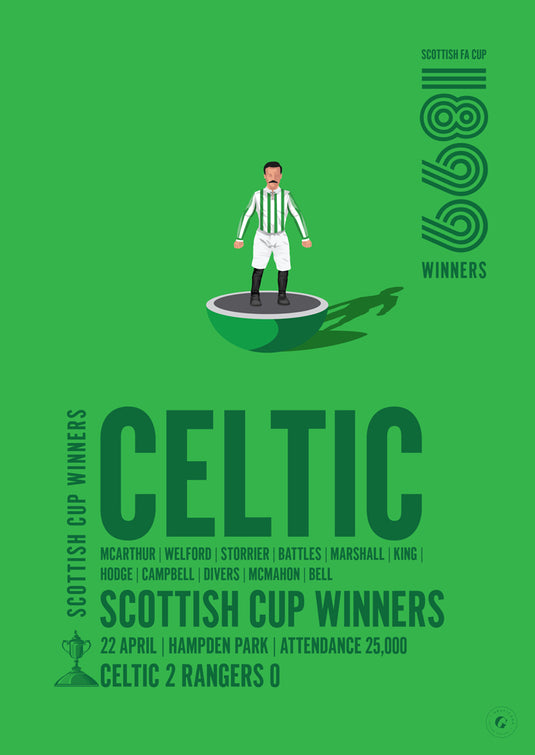 Celtic 1899 Scottish Cup Winners Poster