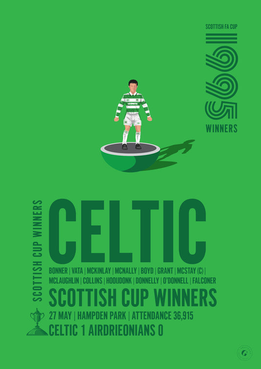 Celtic 1995 Scottish Cup Winners Poster