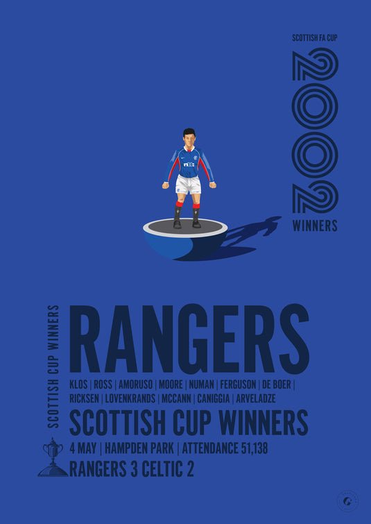 Rangers 2002 Scottish Cup Winners Poster