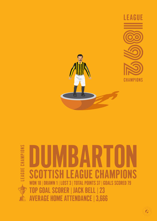 Dumbarton Scottish League Champions 1892 Print