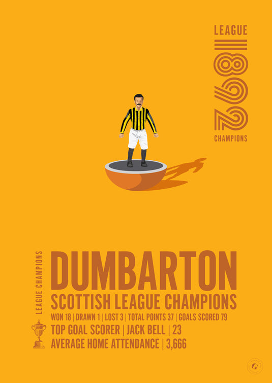 Dumbarton 1892 Scottish League Champions Poster