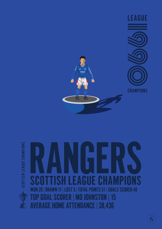 Póster Campeones de la liga escocesa del Rangers 1990