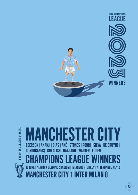 Affiche des vainqueurs de l'UEFA Champions League 2023 de Manchester City