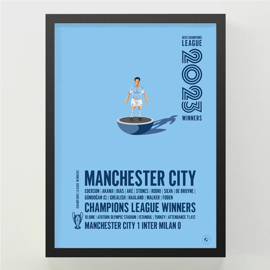 Affiche des vainqueurs de l'UEFA Champions League 2023 de Manchester City
