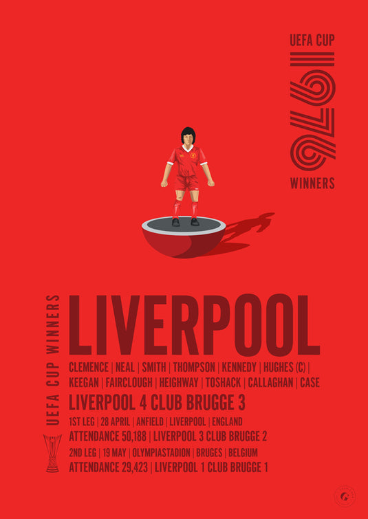 Liverpool 1976 Vainqueurs de la Coupe UEFA Poster