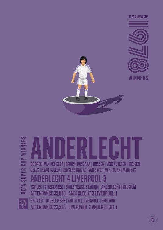 Affiche des vainqueurs de la Super Coupe de l'UEFA 1978 d'Anderlecht