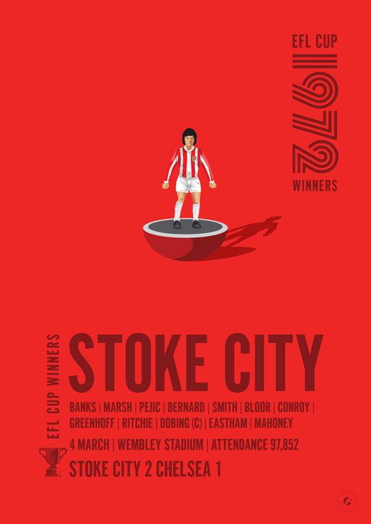 Stoke City 1972 EFL Cup Winners Poster