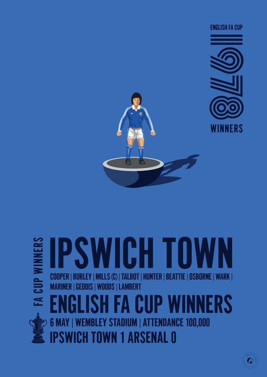 Ganadores de la Copa FA de Ipswich Town 1978 Póster