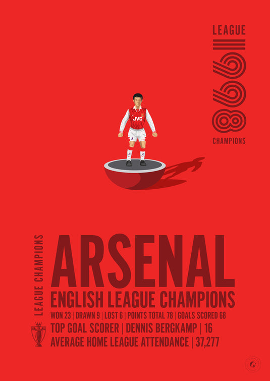 Arsenal 1998 English League Champions Poster