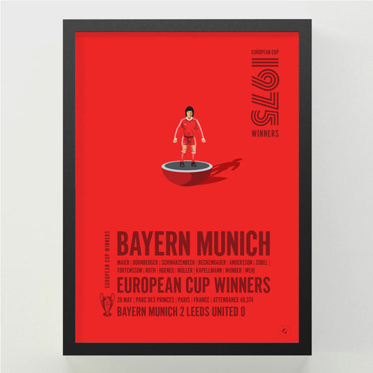 Bayern Munich 1975 European Cup Winners Poster