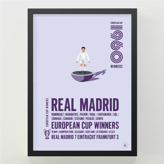 Real Madrid 1960 European Cup Winners Poster