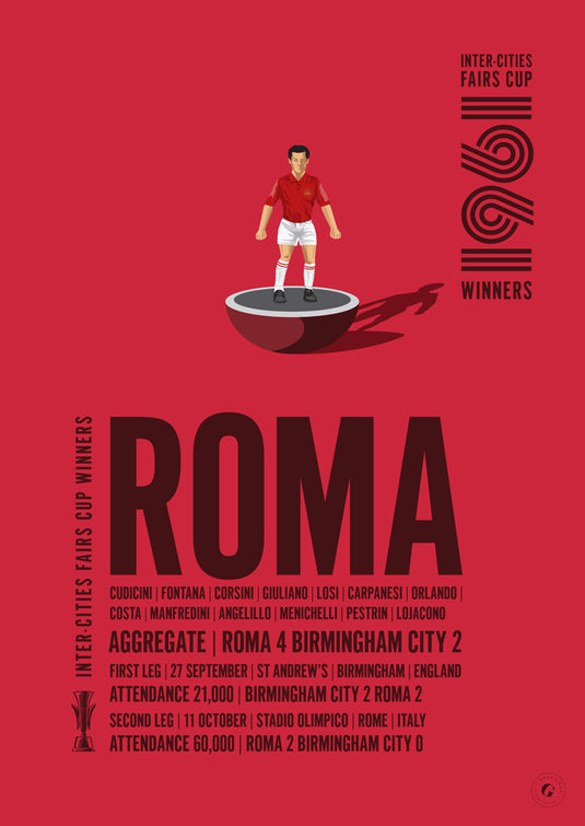 Roma 1961 Inter-Cities Fairs Cup Winners Poster