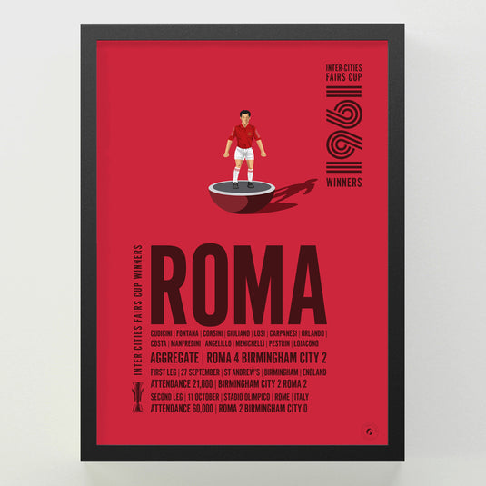 Roma 1961 Inter-Cities Fairs Cup Winners Poster