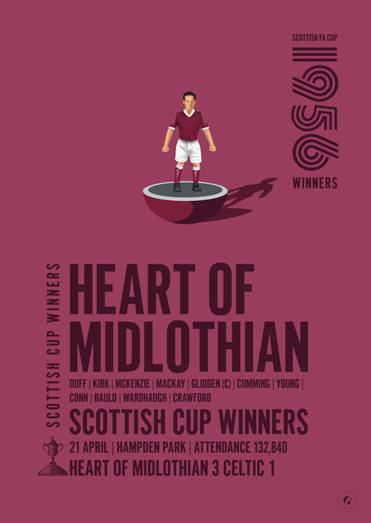 Heart of Midlothian 1956 Scottish Cup Winners Poster