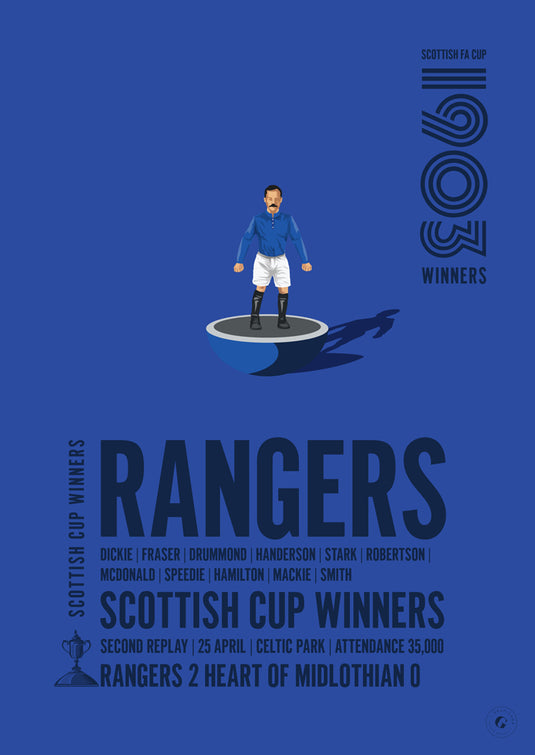 Rangers 1903 Scottish Cup Winners Poster