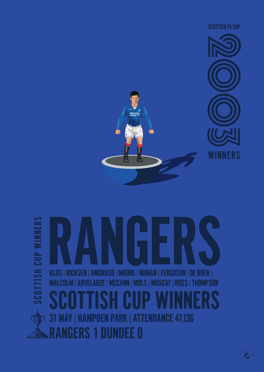 Rangers 2003 Scottish Cup Winners Poster