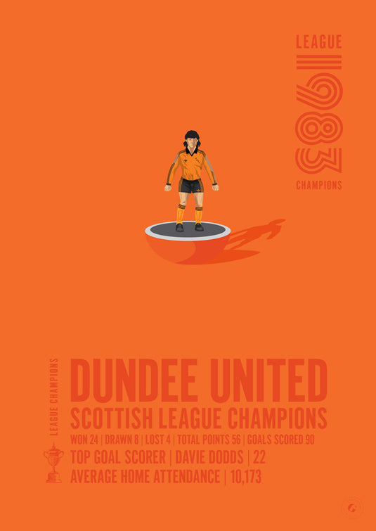 Dundee United 1983 Scottish League Champions Poster