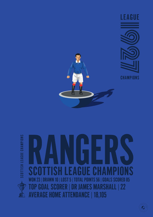 Rangers 1927 Scottish League Champions Poster