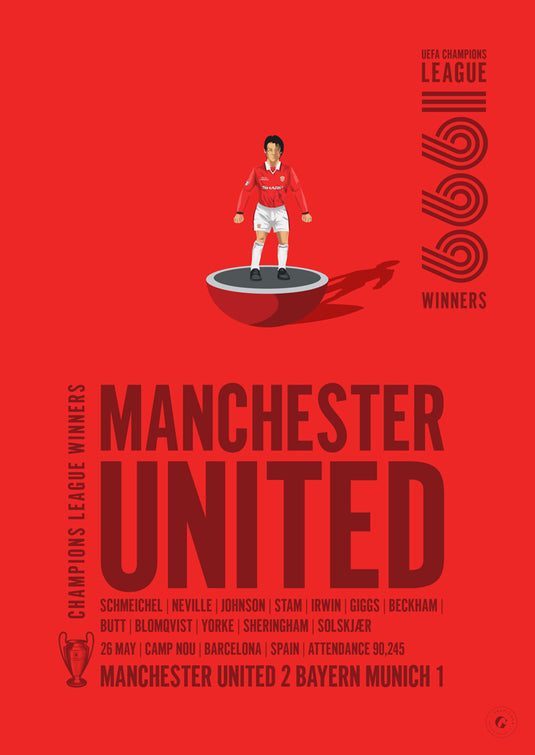 Affiche des vainqueurs de la Ligue des champions de l'UEFA 1999 de Manchester United