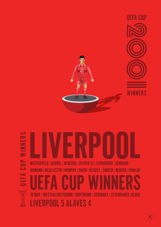 Liverpool 2001 UEFA Cup Winners Poster