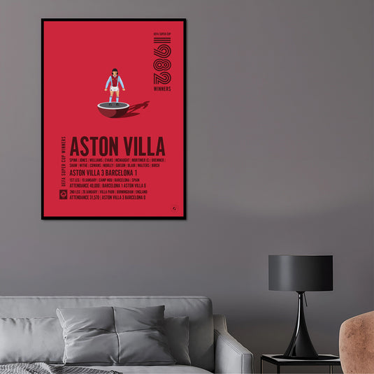Aston Villa 1982 UEFA Super Cup Winners Poster
