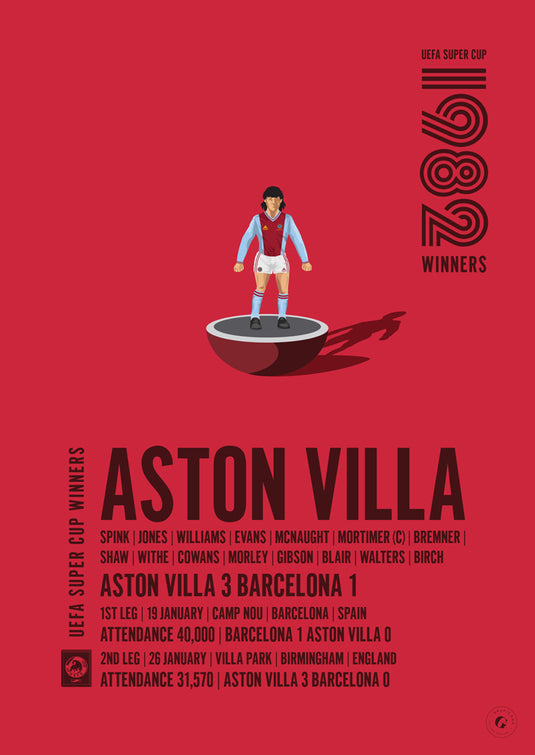 Aston Villa 1982 UEFA Super Cup Winners Poster