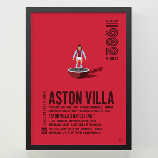 Aston Villa 1982 UEFA Super Cup Winners Poster