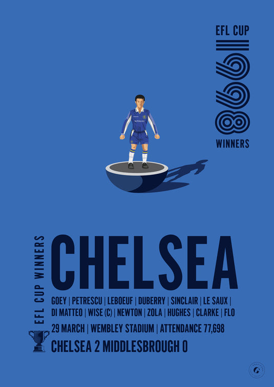 Chelsea 1998 EFL Cup Winners Poster