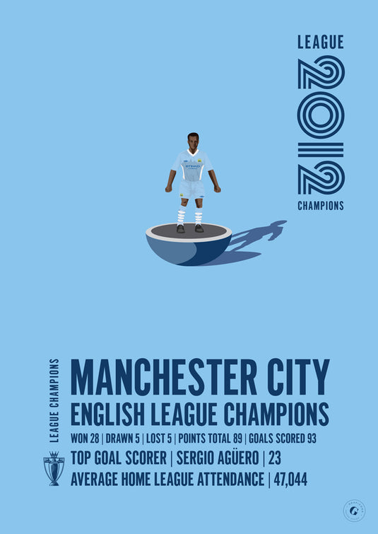 Manchester City 2012 English League Champions Poster