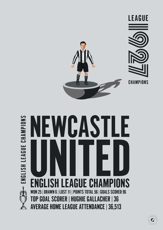 Newcastle United 1927 English League Champions Poster