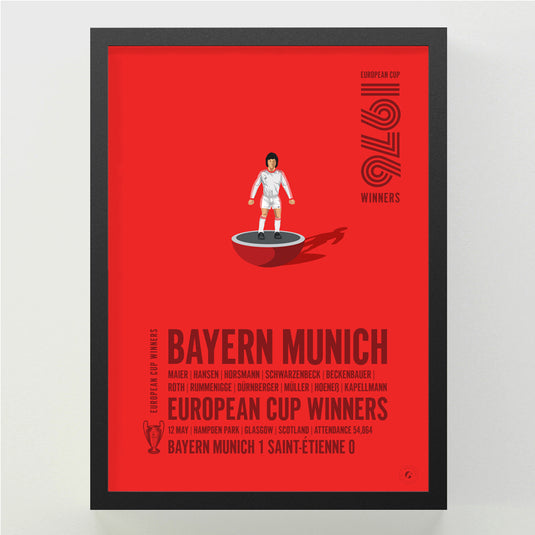 Vainqueurs de la Coupe d'Europe du Bayern Munich 1976 Poster