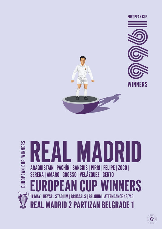 Real Madrid 1966 European Cup Winners Poster