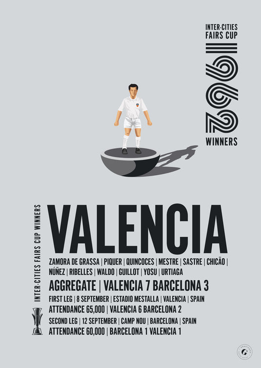 Valencia Inter-Cities Fairs Cup Winners 1962 Print