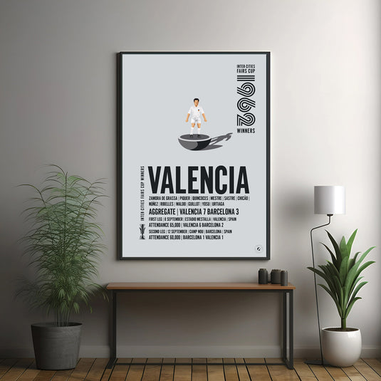 Valencia 1962 Inter-Cities Fairs Cup Winners Poster