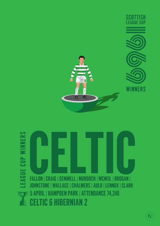 Celtic 1969 (Apr) Scottish League Cup Winners Poster