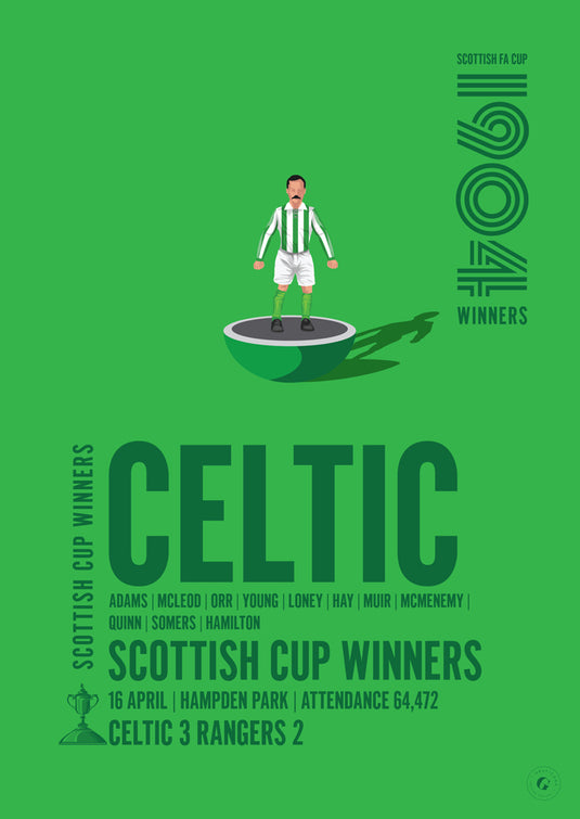 Celtic 1904 Scottish Cup Winners Poster