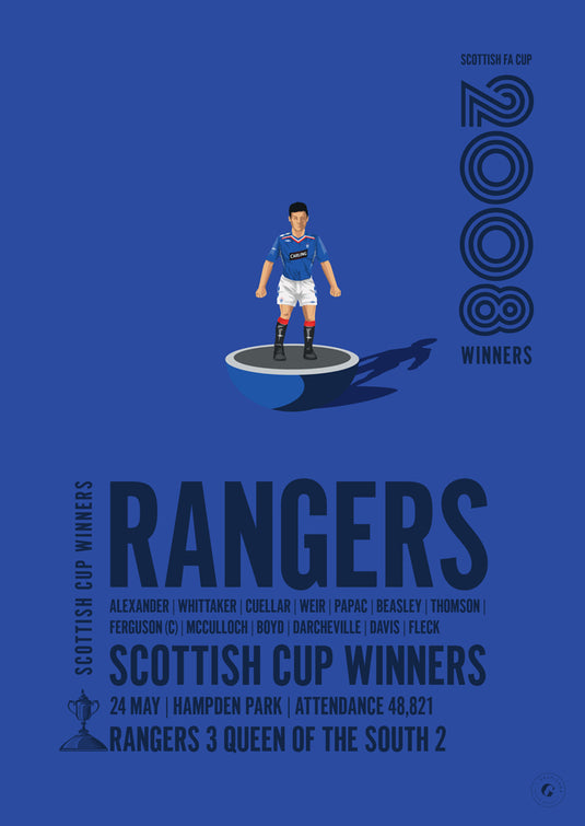 Rangers 2008 Scottish Cup Winners Poster