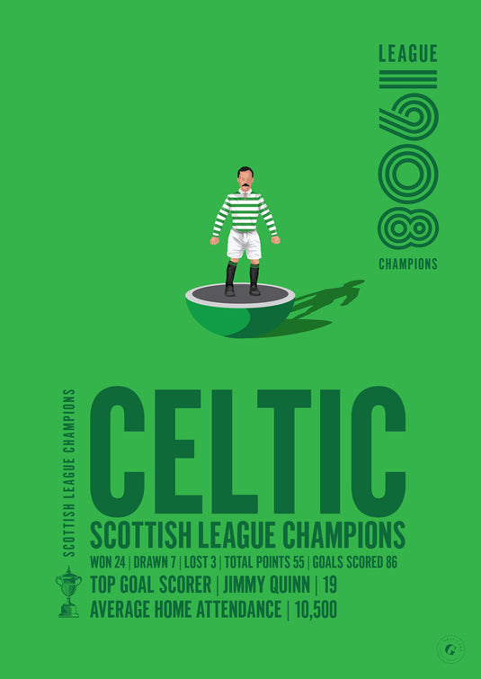 Celtic Scottish League Champions 1908 Print